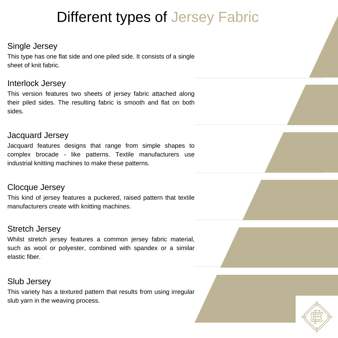What is Jersey Fabric: Properties, How its Made and Where
