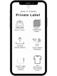 Private Label- customized Blanks